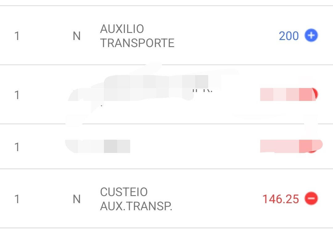 Ao trabalhar para o estado vc vai lidar com isso