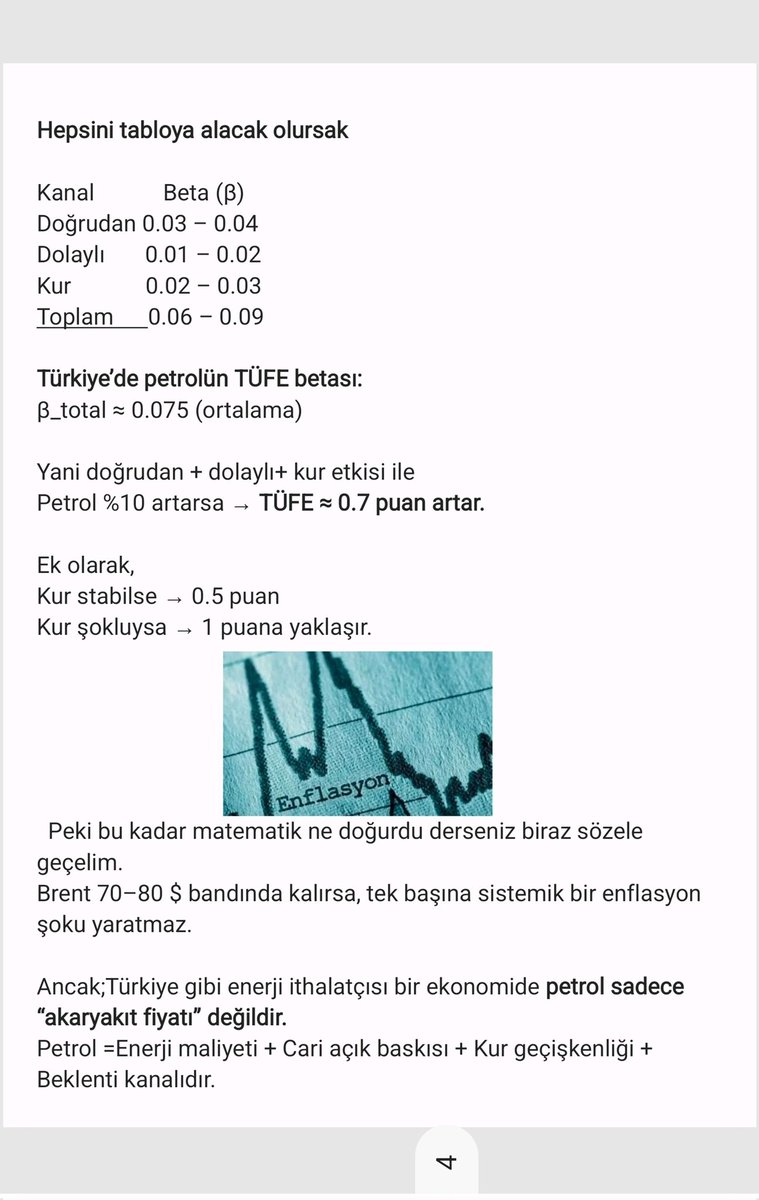 Cgrers's tweet photo. Petrol fiyatlarının enflasyona yansıması üzerine... superstara sevgilerle❤️💚   +++ 
#petrol #brent #iran #enflasyon #ajdapekkan #hourmuz @pekkan1 https://t.co/kZlI3PMI0z