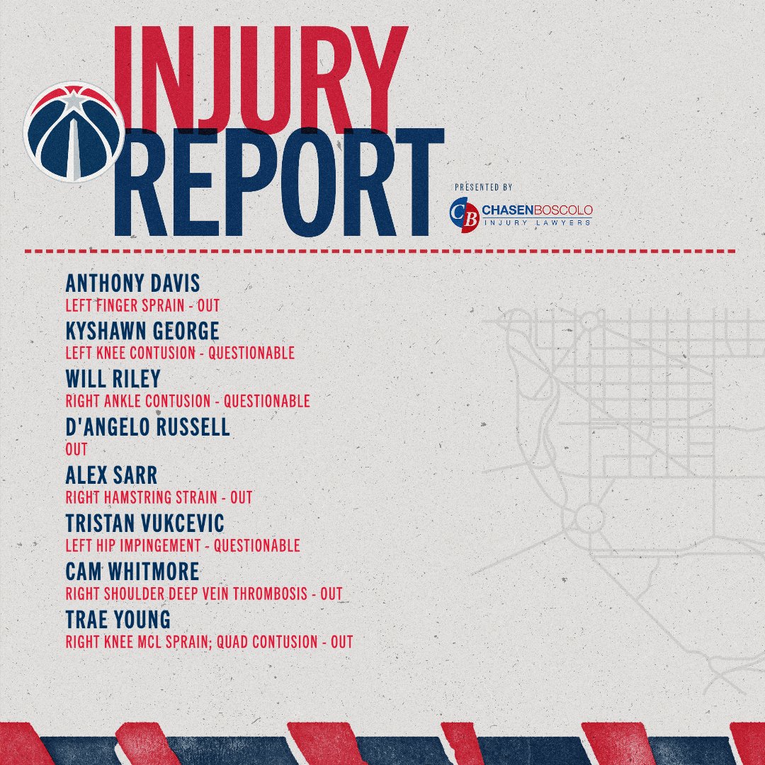 Injury report ahead of tomorrow night's game at home.
#ForTheDistrict | @ChasenBoscolo