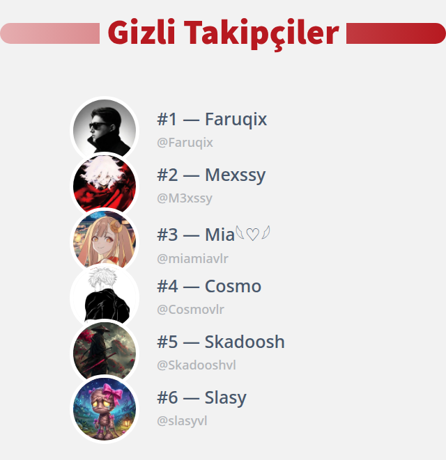 Twitter profilimi kimin ziyaret ettiğini keşfettim!

⠀➡️ infinitetweet.me/secret-stalker…