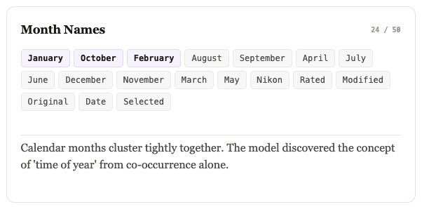 Guide Labs tweet media
