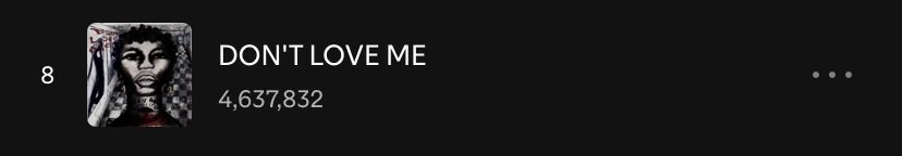 Realest4Lyf's tweet image. Bro this is fuckin 22 days, your last single is still stuck at 4.6m streams

Wetin you wan brag about?