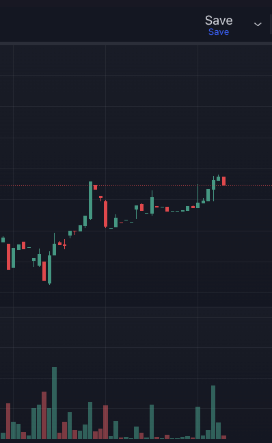 Through all the fud they kept their cool

Never dumped on the chart

Sent airdrops out and NFTs

Most DEVs would have folded the 1st KOL fud post

Those who bought at 10k a hour or so ago, you've doubled up!

See you at the top!

$CPL $COUPLE