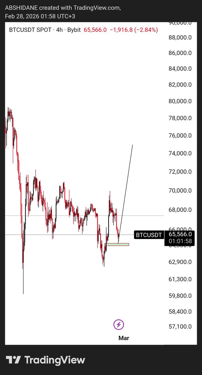 𝐀𝐁𝐃𝐈𝐑𝐀𝐇𝐌𝐀𝐍 𝐒𝐇𝐈𝐃𝐀𝐍𝐄 tweet media