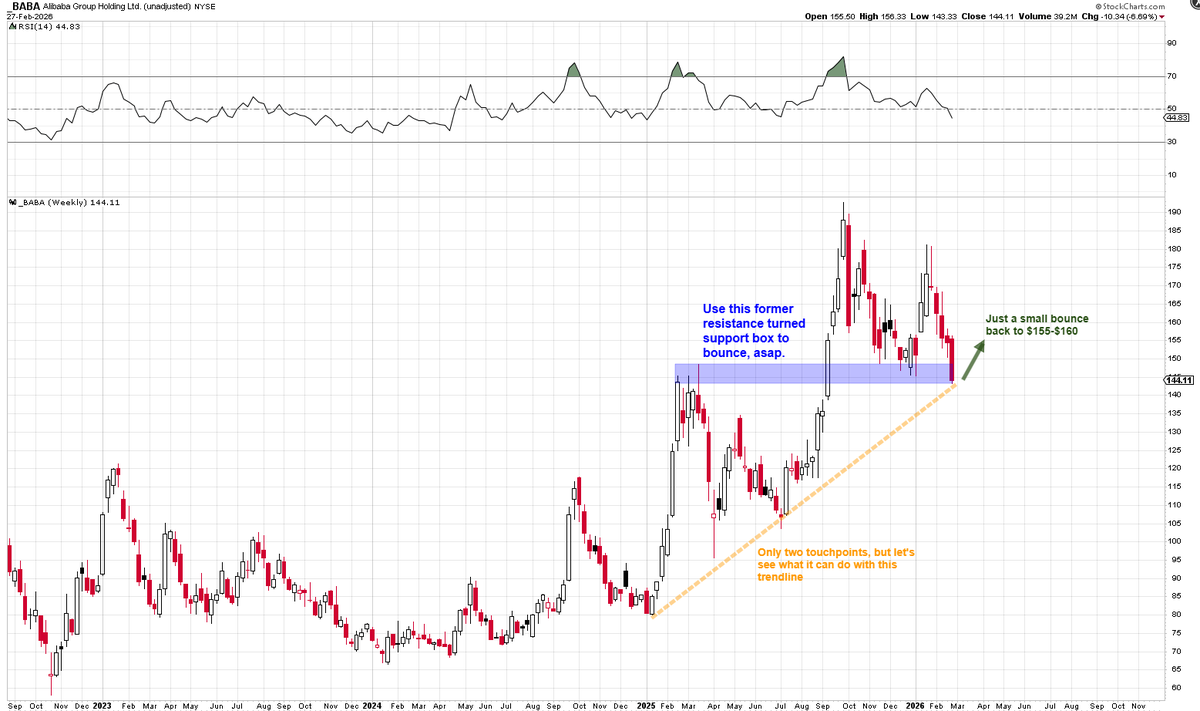 Heisenberg tweet media