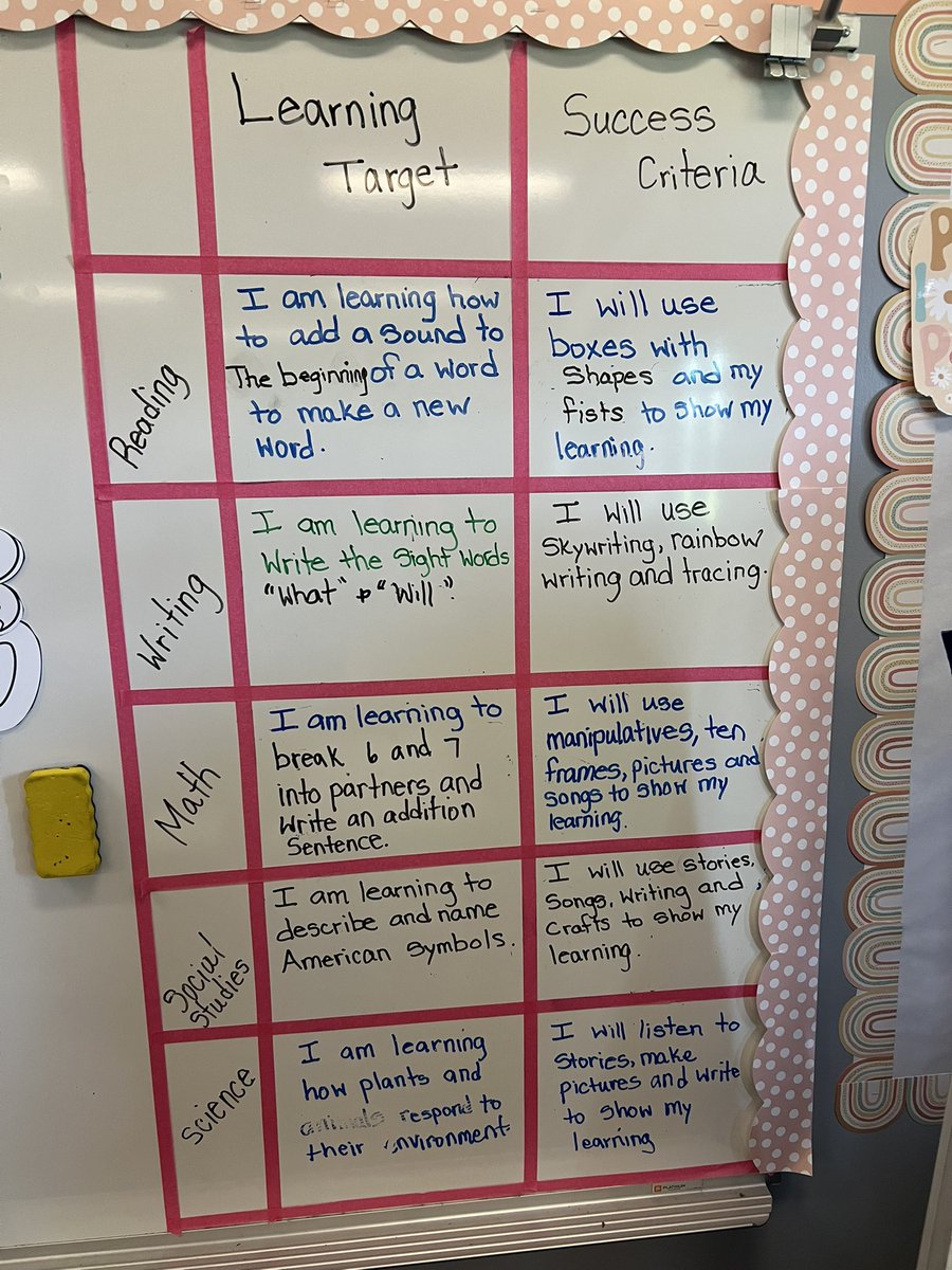 @BobcatsSF tweet media