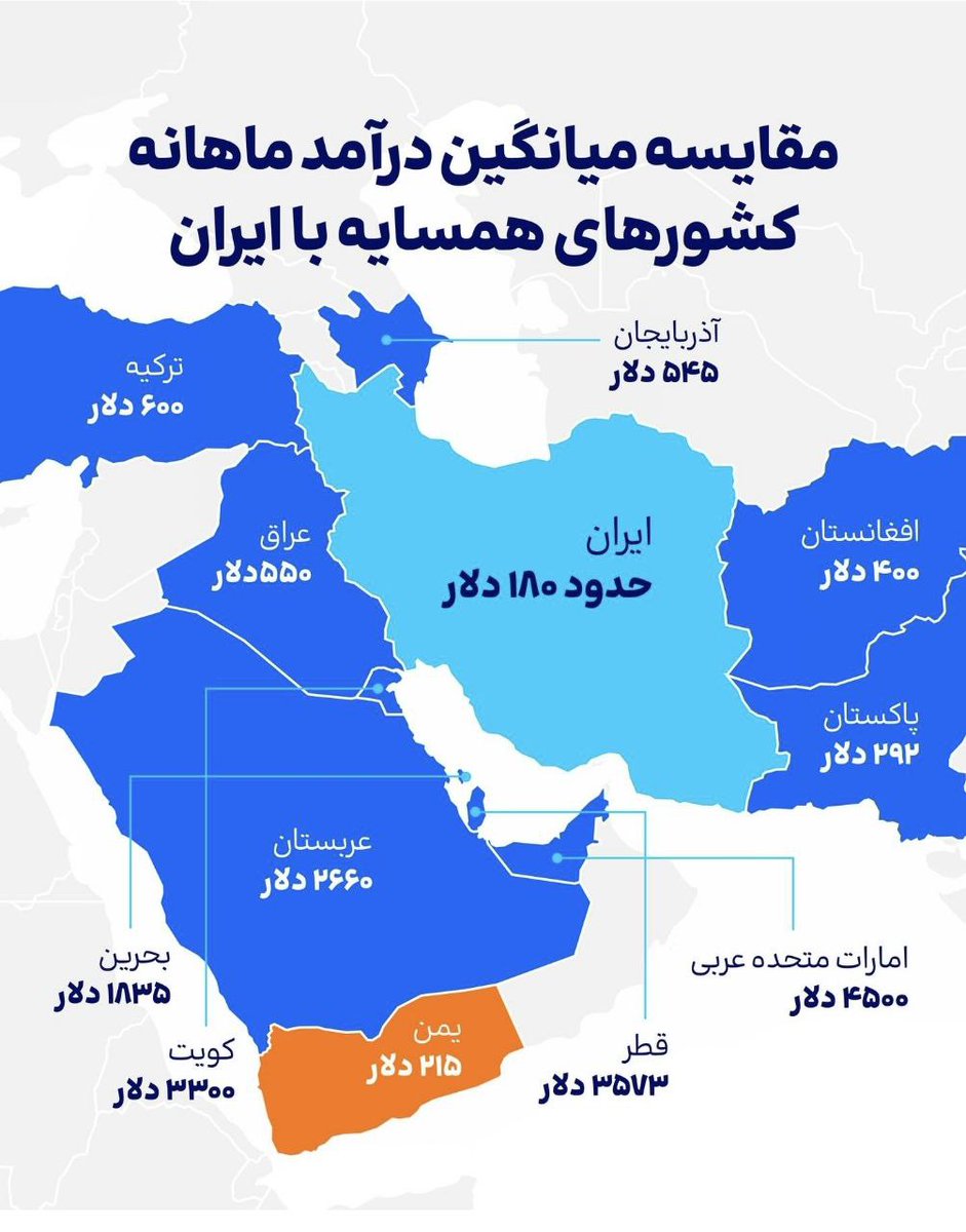 دارا 🝐🪂DαrΔbVΔ tweet media