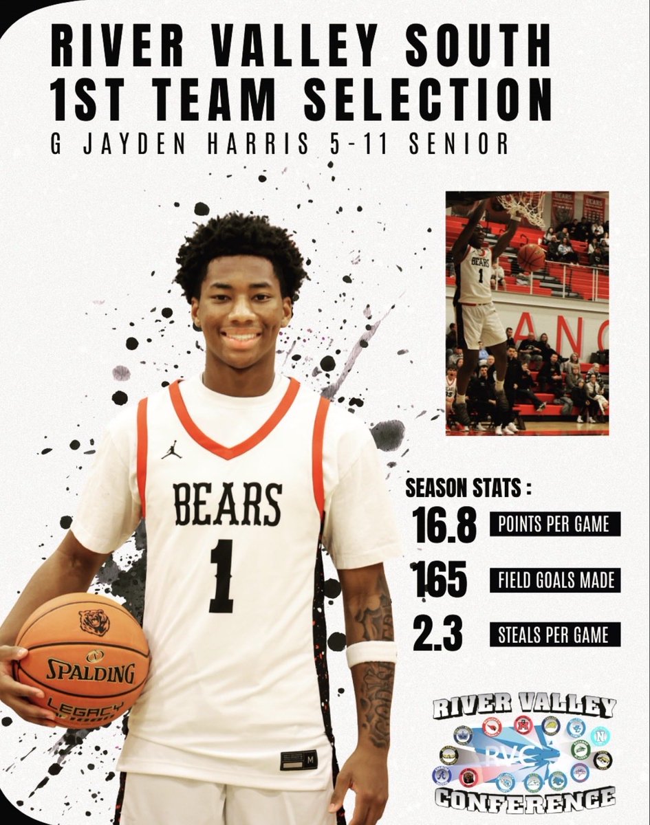 Jayden Harris tweet media