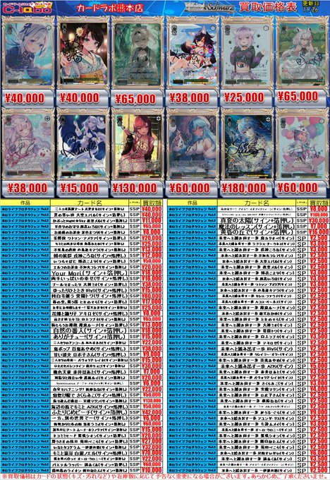 ヴァイスシュバルツ 買取情報】 「ホロライブシリーズ」の高額カードの