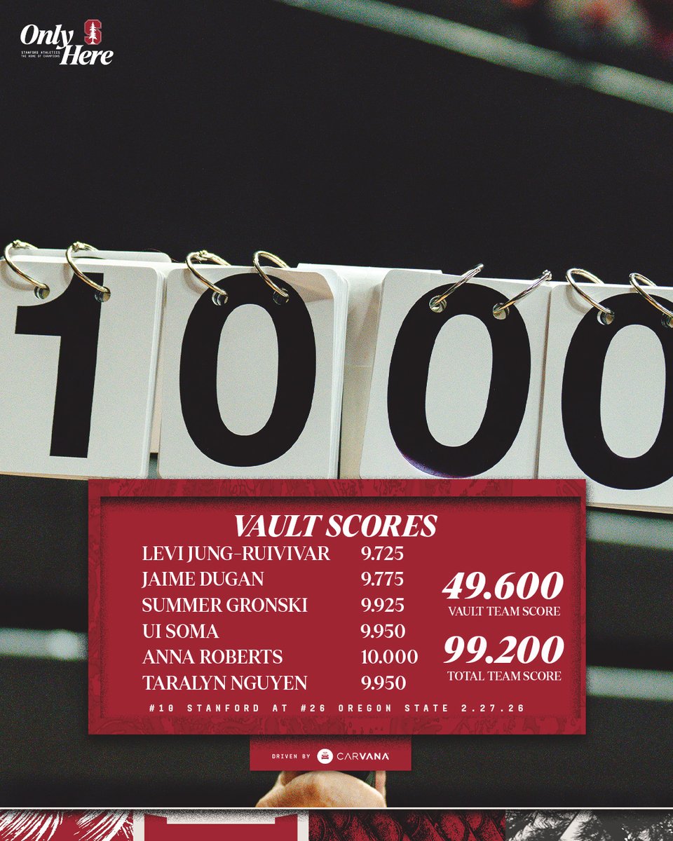 That matches our PROGRAM RECORD-BEST VAULT ROTATION!!!!

#OneMindForUs | #GoStanford