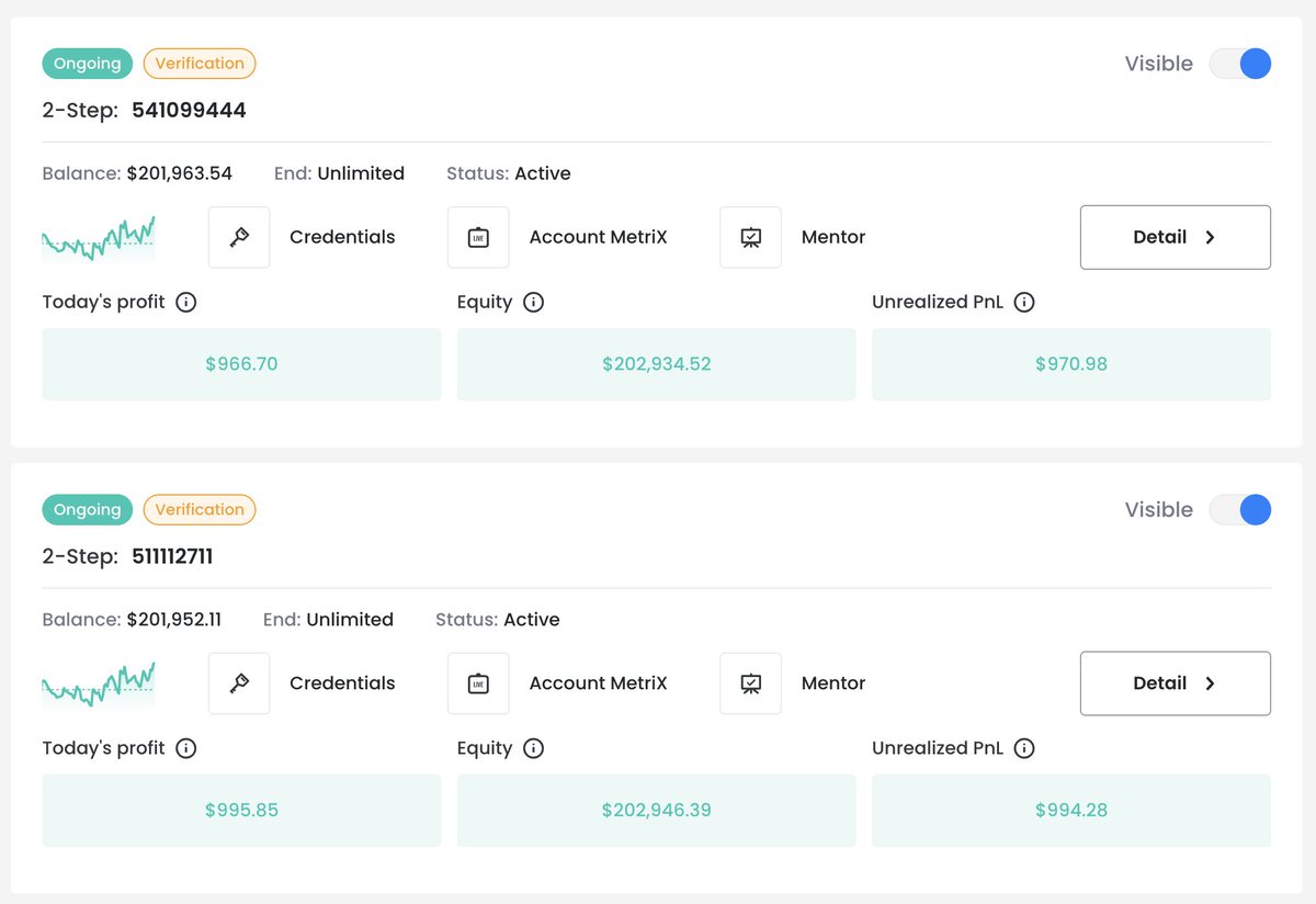 FTMO 每日之旅:从挑战到拿到资金 tweet media