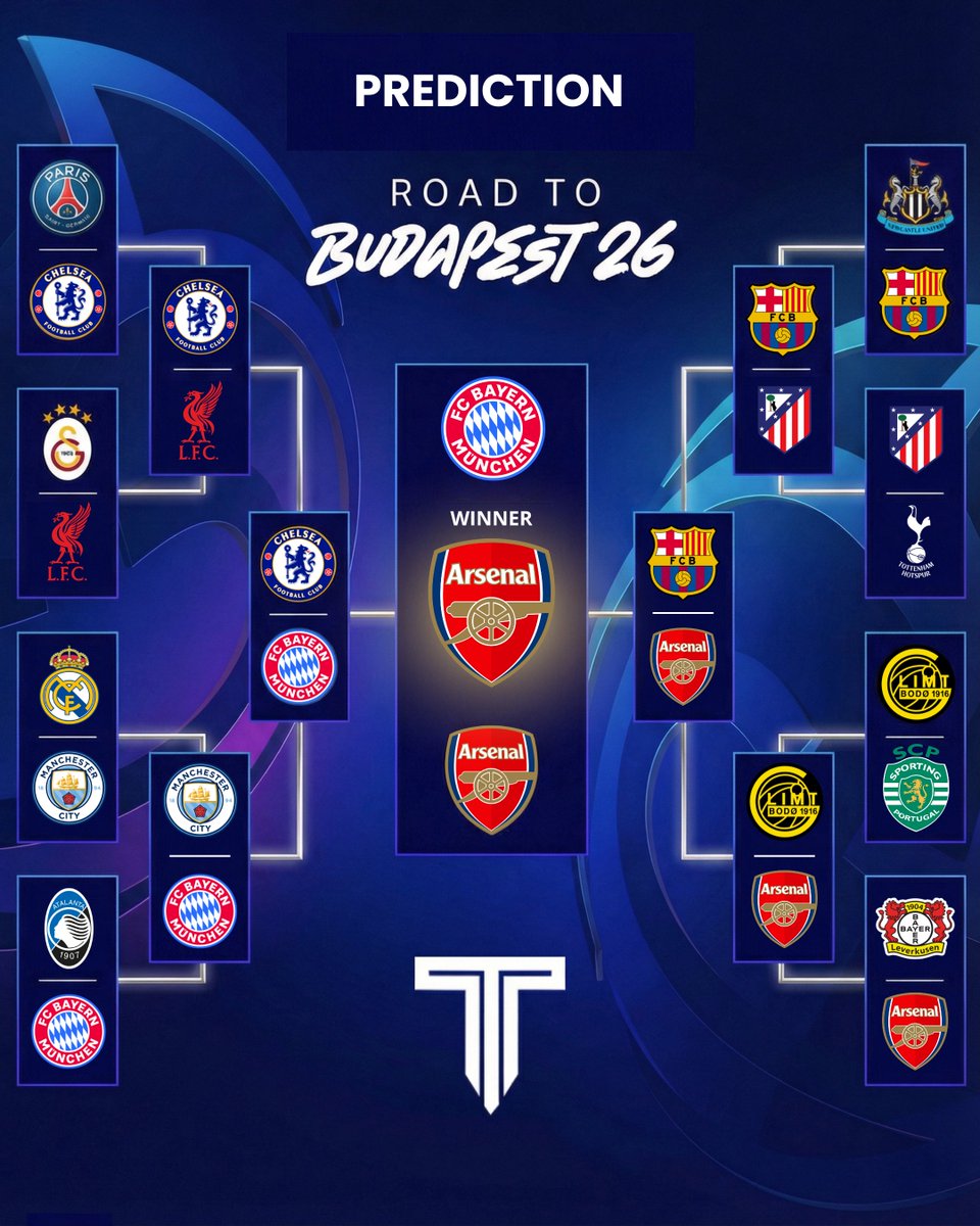 🚨 𝗡𝗘𝗪: Perplexity predicts the Champions League KO stage, with Arsenal winning the final against Bayern Munich! 🏴󠁧󠁢󠁥󠁮󠁧󠁿✨