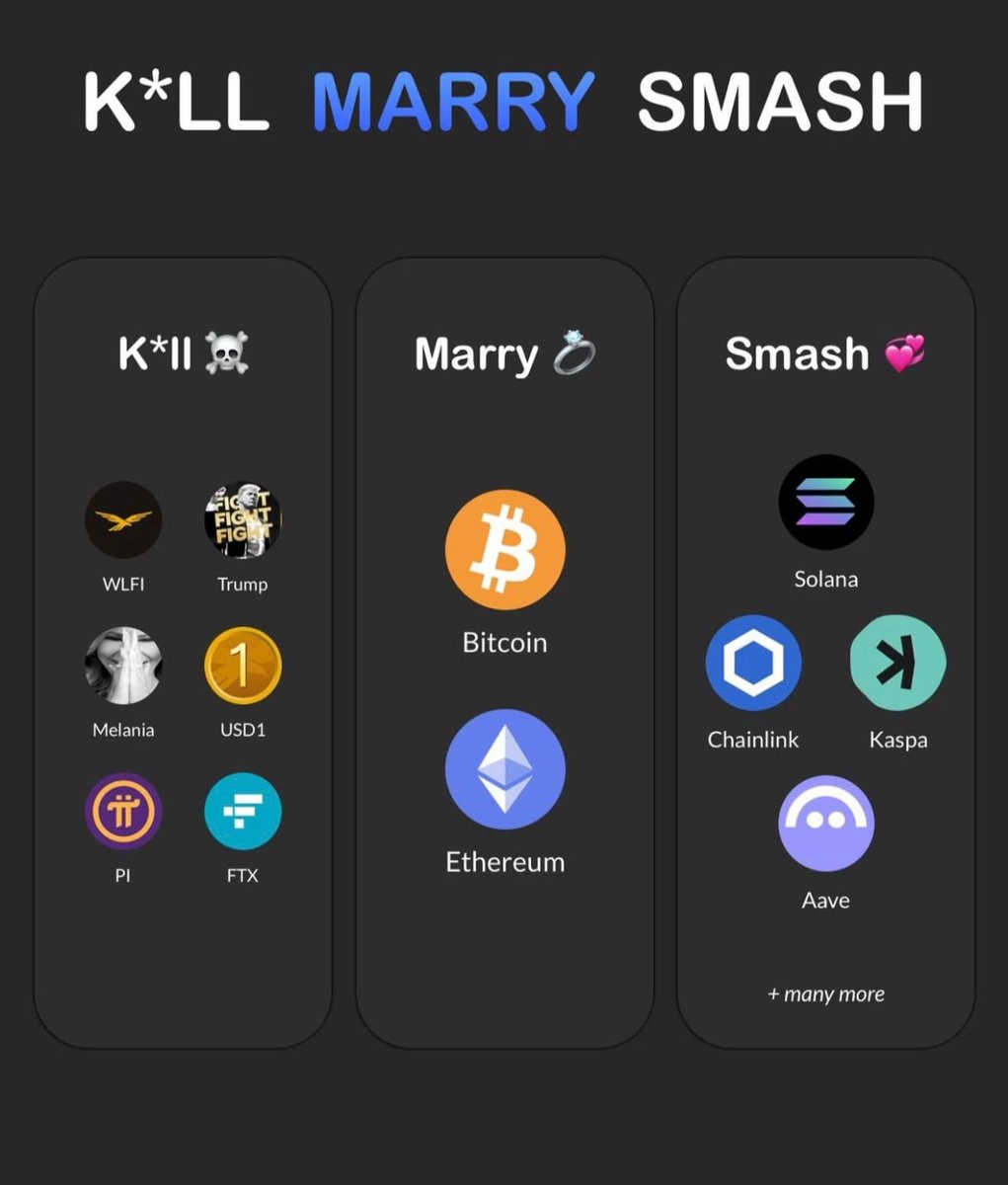 cryptochutney's tweet photo. Marry $BTC &amp; $ETH. 
Smash $SOL &amp; $LINK.
Avoid celebrity coins and “trust me bro” tokens.

A solid #crypto strategy is just adult dating rules with better volatility.

#CryptoChutney https://t.co/6MbZjQkOVz