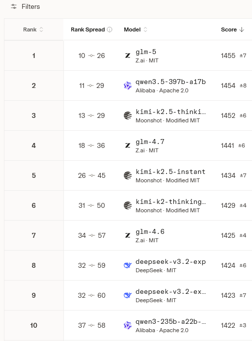 Richard Heart tweet media