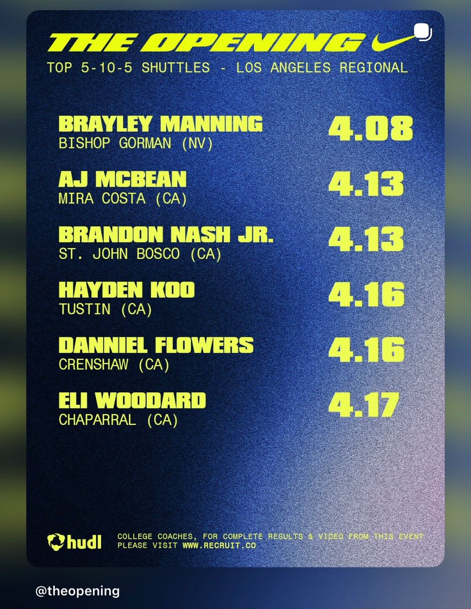 Hayden Koo tweet media