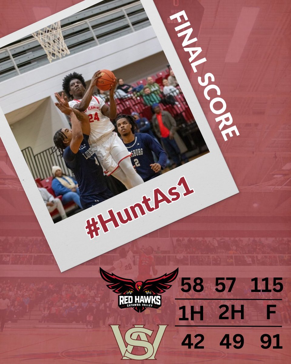 Catawba Valley CC Men's Basketball tweet media