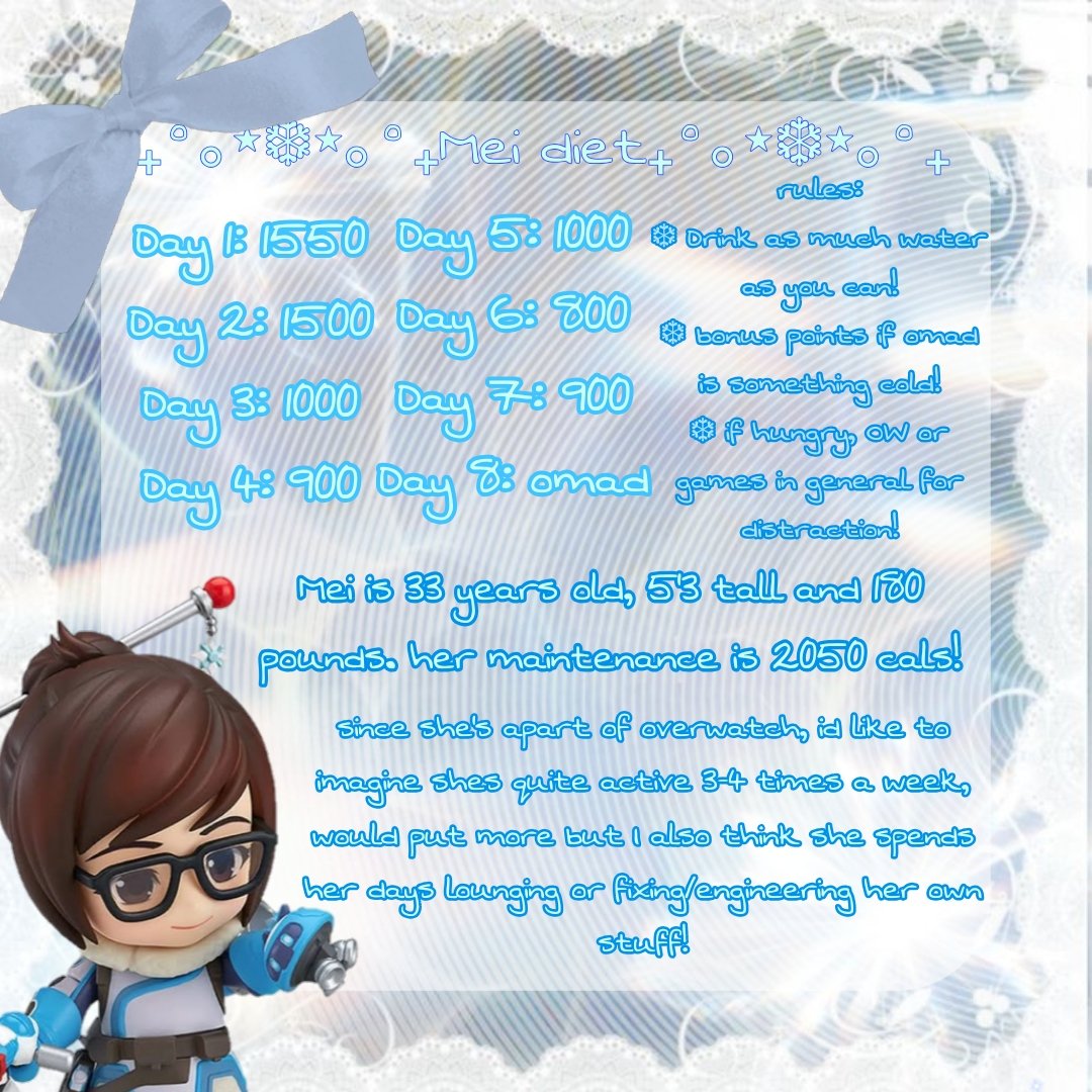 Icelyn (5!!!/5kgs) tweet media