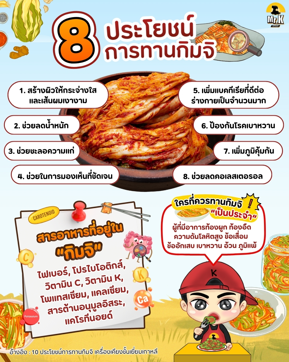 ❝ กิมจิ ❞ ไม่ใช่แค่อร่อยแต่ดีต่อสุขภาพด้วยนะ
มา  8 ประโยชน์ที่ทำให้ต้องกินกิมจิกันน 🥬🫙

#mrkkimchi #มิสเตอร์เคกิมจิ #kimchi #กิมจิ #กิมจิสด  #ทำกิมจิ #กิมจิผักกาดขาว #กิมจิต้นหอม #กิมจิแตงกวา #กิมจิต้นหอม #กิมจิหัวไชเท้า #กิมจิเห็ดเข็มทอง #อาหารเกาหลี #koreanfood