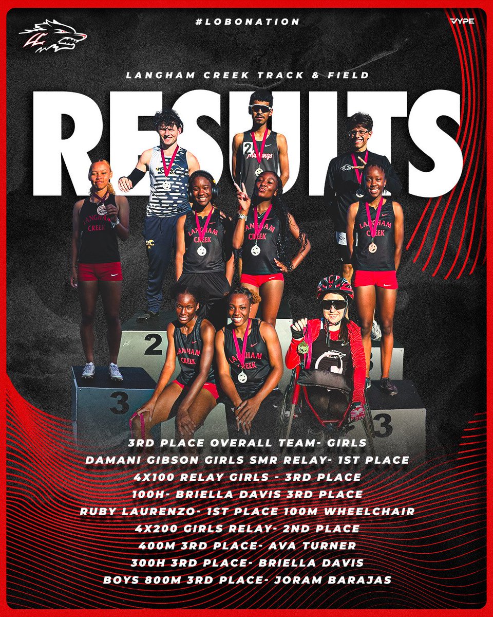 Langham Creek Girl's Track & Field tweet media