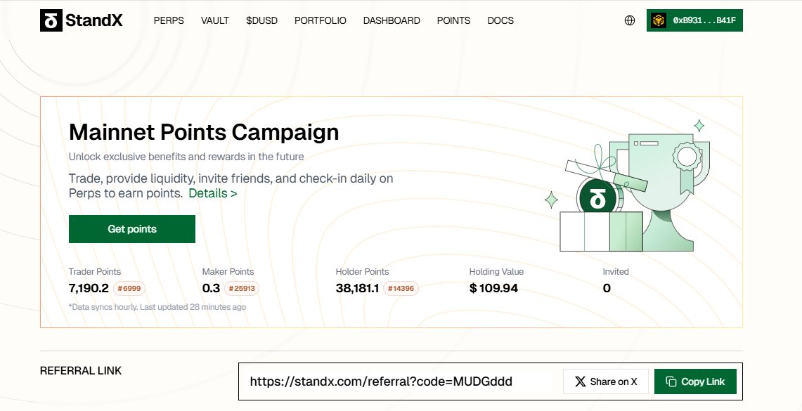 AsakerDeon1's tweet photo. I've been following StandX for over half a year now, and I hope they continue to improve.
However, the current unlimited inflation of points seems a bit problematic.
@StandX_Official #StandX https://t.co/1JPFhgUZS2