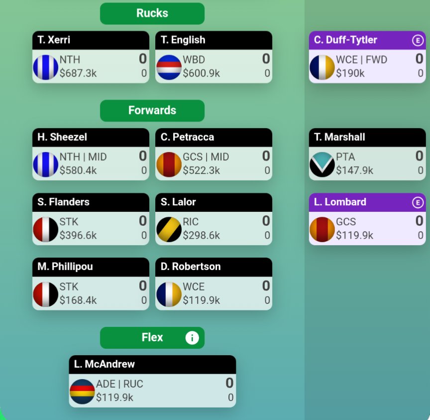 The Hawk 🦅 tweet media