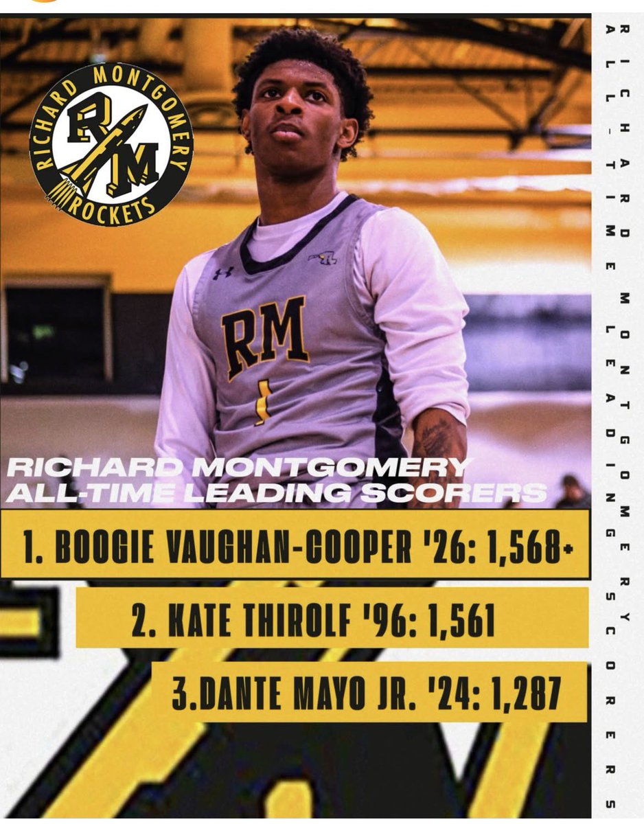 Tavares cooper tweet media