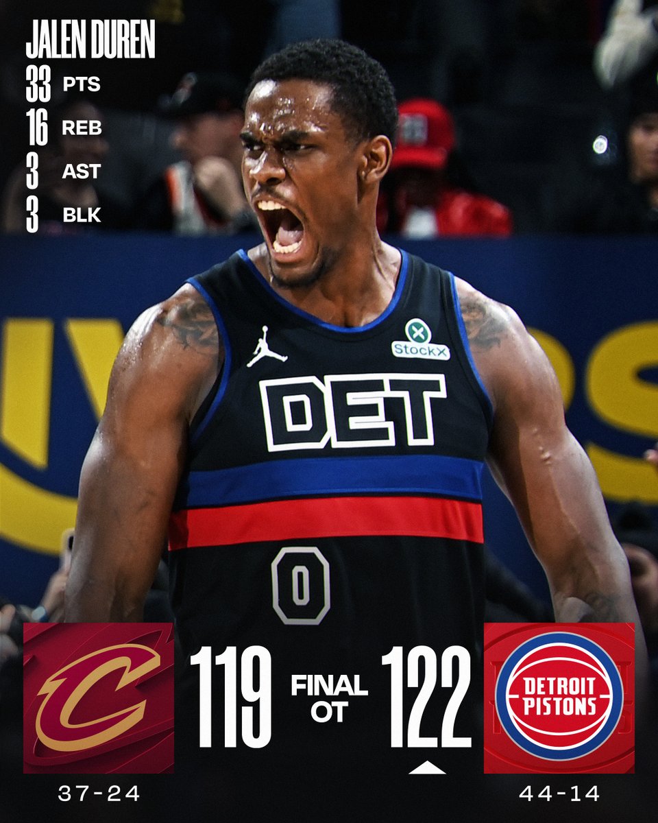 🏀 FRIDAY'S FINAL SCORES 🏀

Jalen Duren's monster double-double leads the <a href="/DetroitPistons/">Detroit Pistons</a> to victory in an OT thriller!

Cade Cunningham: 25 PTS, 10 REB, 7 AST, 2 STL
Ausar Thompson: 18 PTS, 8 REB, 5 AST, 2 STL