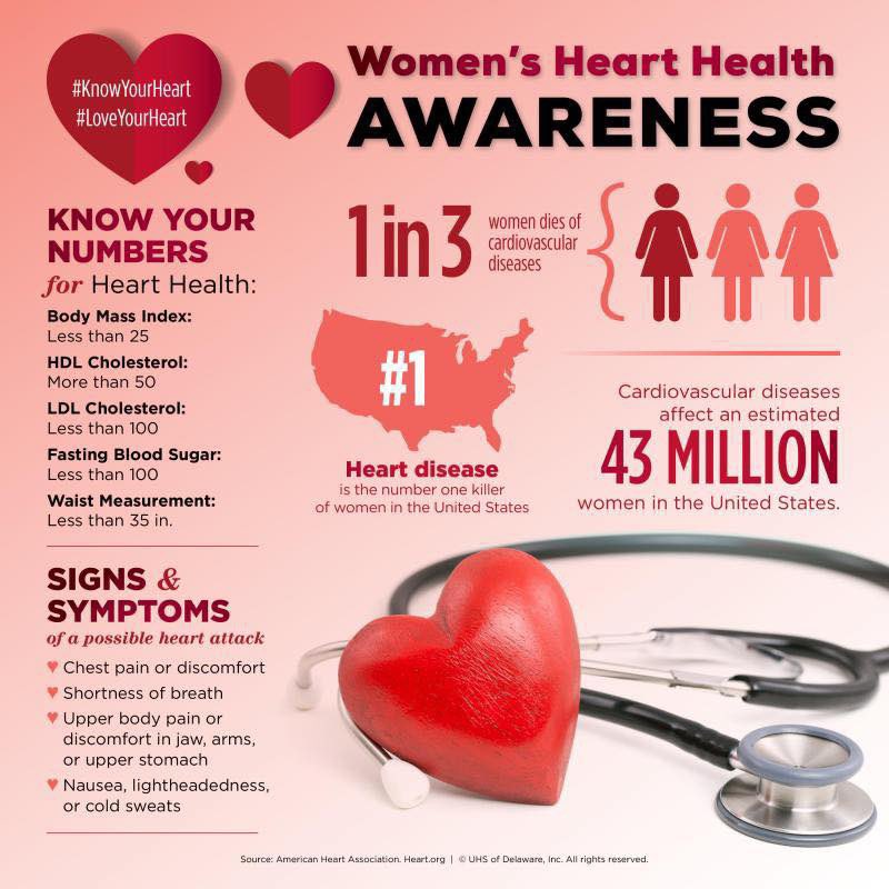 Genesis Community Health Center tweet media