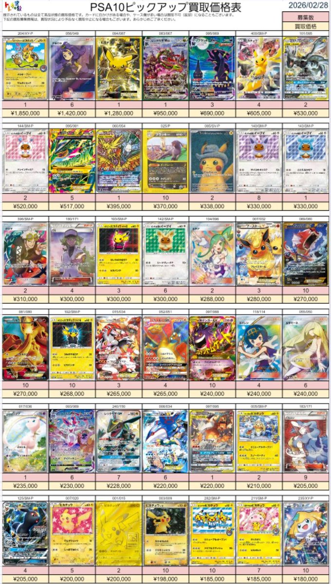 王 (@FXoh2023) / Posts / X