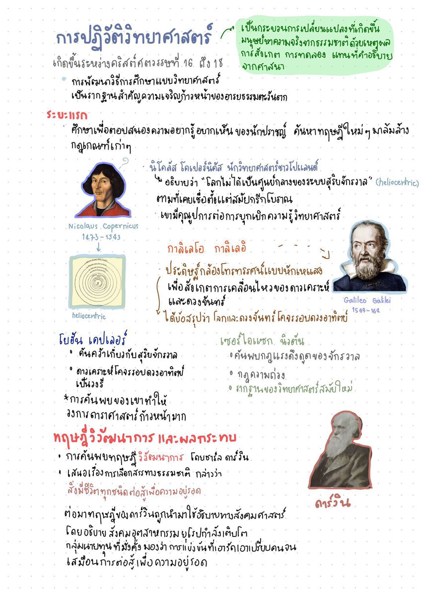 sheetsoso's tweet photo. 📍ไอเดียข้อสอบประวัติศาสตร์สากล สังคม A-level 
ที่มักออกสอบ ปี 65-68
- สงครามครูเสด / ระบบฟิวดัล
- ปฏิวัติวิทยาศาสตร์
- แนวคิดเสรีนิยม ยุค enlightenment 

#dek69 #เด็กซิ่ว #TCAS69 https://t.co/ljgcg2TfLL