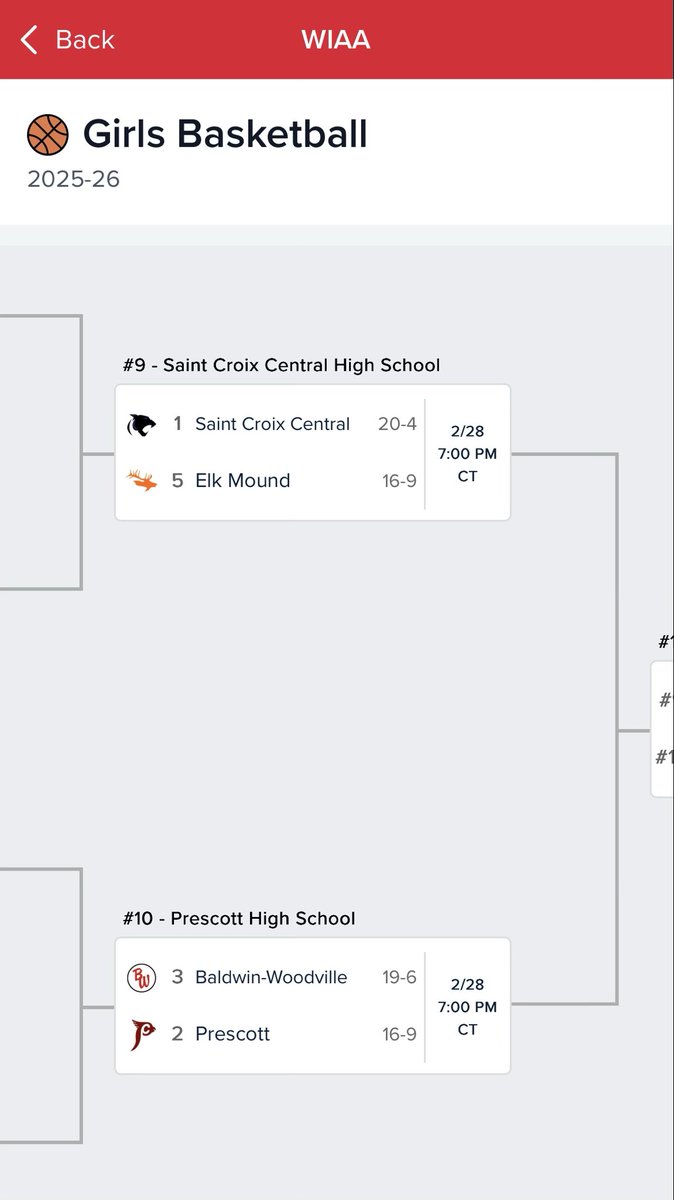 SCV Hoops tweet media