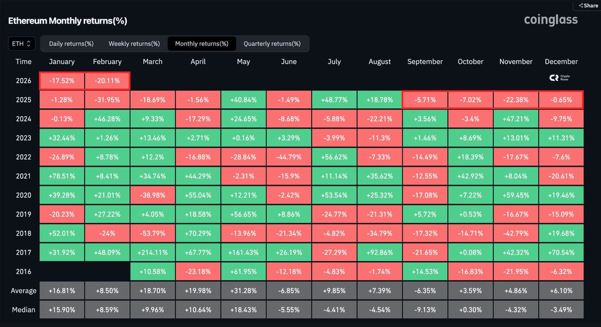 Crypto Rover tweet media