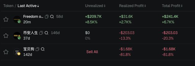 So <a href="/cz_binance/">CZ 🔶 BNB</a> finally posts the name of his long-awaited book, and an OG CA instantly shoots up to $7m mcap... 

🚨 THREE FRESH WALLETS bought the token over a MONTH ago 🚨

These wallets DID NOT BUY ANY OTHER TOKEN in significant amounts, and HELD THIS TOKEN until CZ's