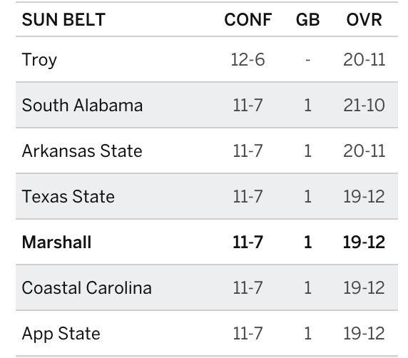David Schultz tweet media