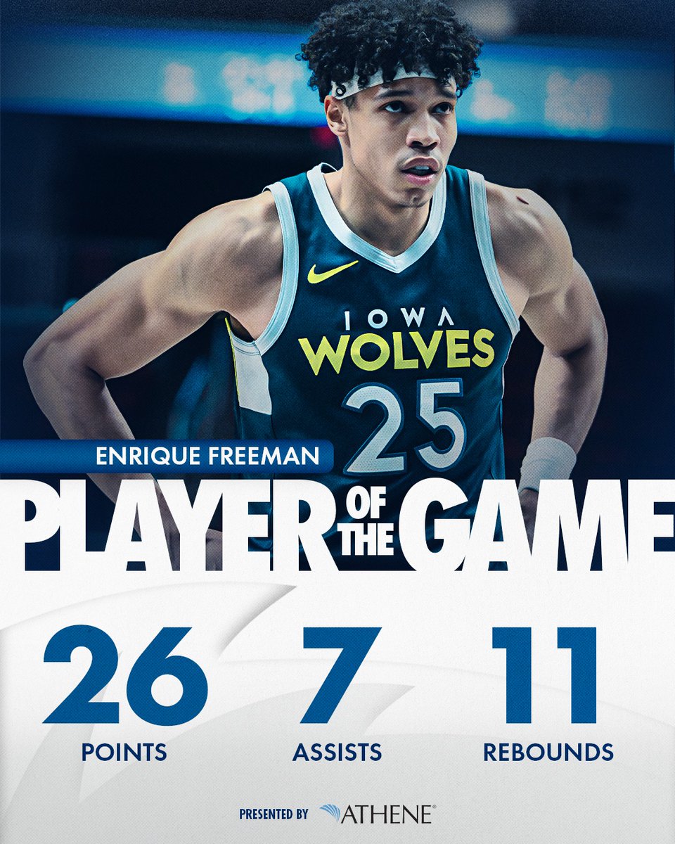 Iowa Wolves tweet media