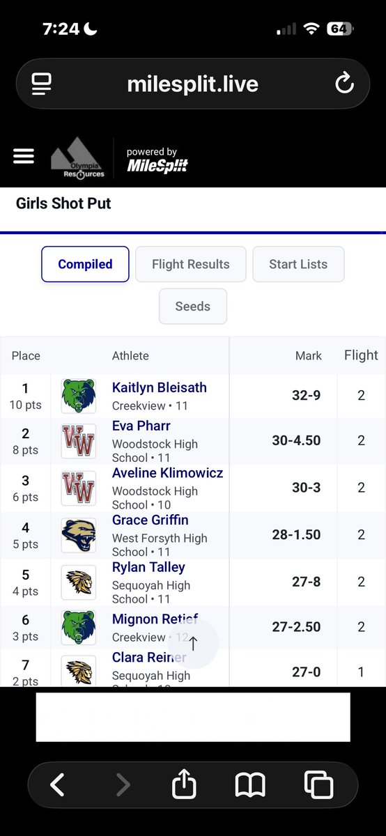 rylan_track2009's tweet photo. Results from first 2026 HS season meet! Off to a great start with room to improve! I’m very excited to see what this season has in store for me!! #discus #shotput #highschooltrack #recruiting #classof2027 #trackandfieldathlete #georgia #thrower https://t.co/kUzrlNYQrJ