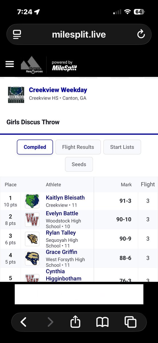 rylan_track2009's tweet photo. Results from first 2026 HS season meet! Off to a great start with room to improve! I’m very excited to see what this season has in store for me!! #discus #shotput #highschooltrack #recruiting #classof2027 #trackandfieldathlete #georgia #thrower https://t.co/kUzrlNYQrJ