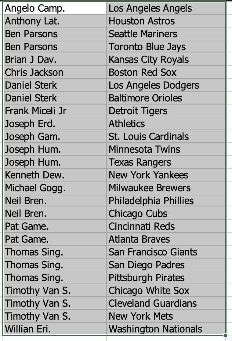 Certified Breaks tweet media