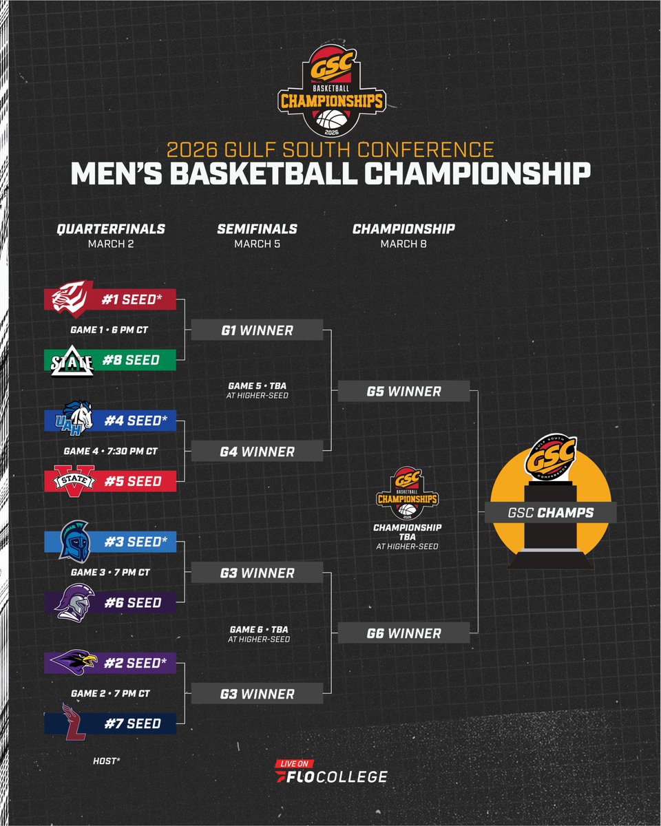 Gulf South Conference tweet media