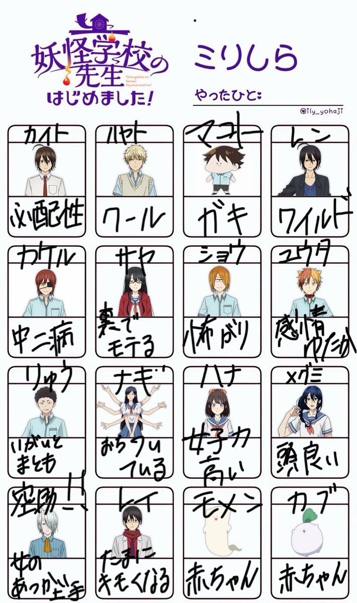 リアル親友ちゃんに妖はじミリしらやらせました 斉Ψの空助が登場しま