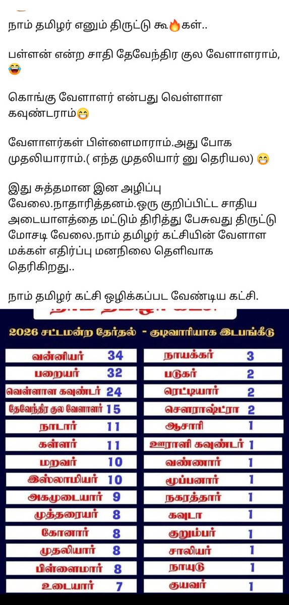 Vellalan_Paramasivam_Gounder (@vellalarworld) on Twitter photo 