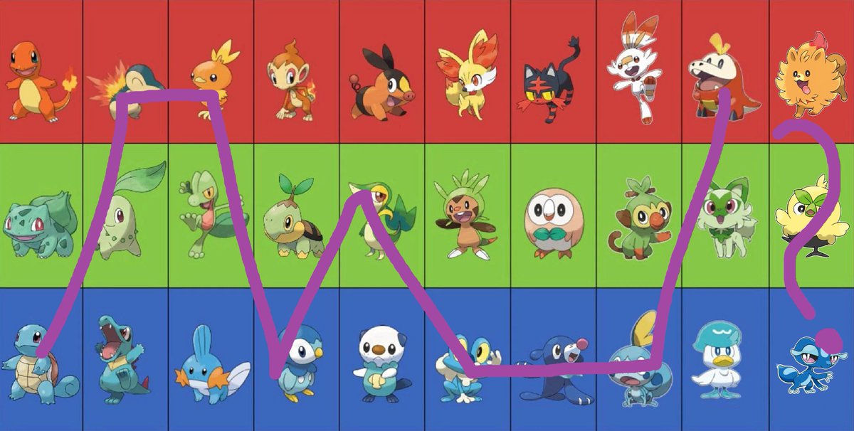 I'pha Xerah VTuber tweet media