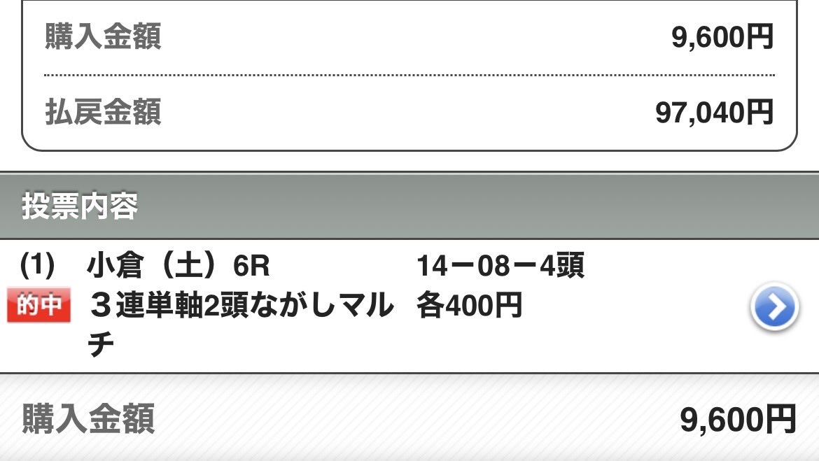 UMASUGIkeiba's tweet photo. 🏇小倉8R予想 いいね200で無料公開🏇

【神ってる】この4レースだけで70万超回収

小倉7R◎サンライズケヴィン1着(11.7倍)
小倉6R◎ギオンバヤシ           3着(24.4倍)
小倉5R◎クラップサンダー    1着(14.2倍)
小倉3R◎キャンドルマス       2着(7.3倍) https://t.co/NsDNXK9tan