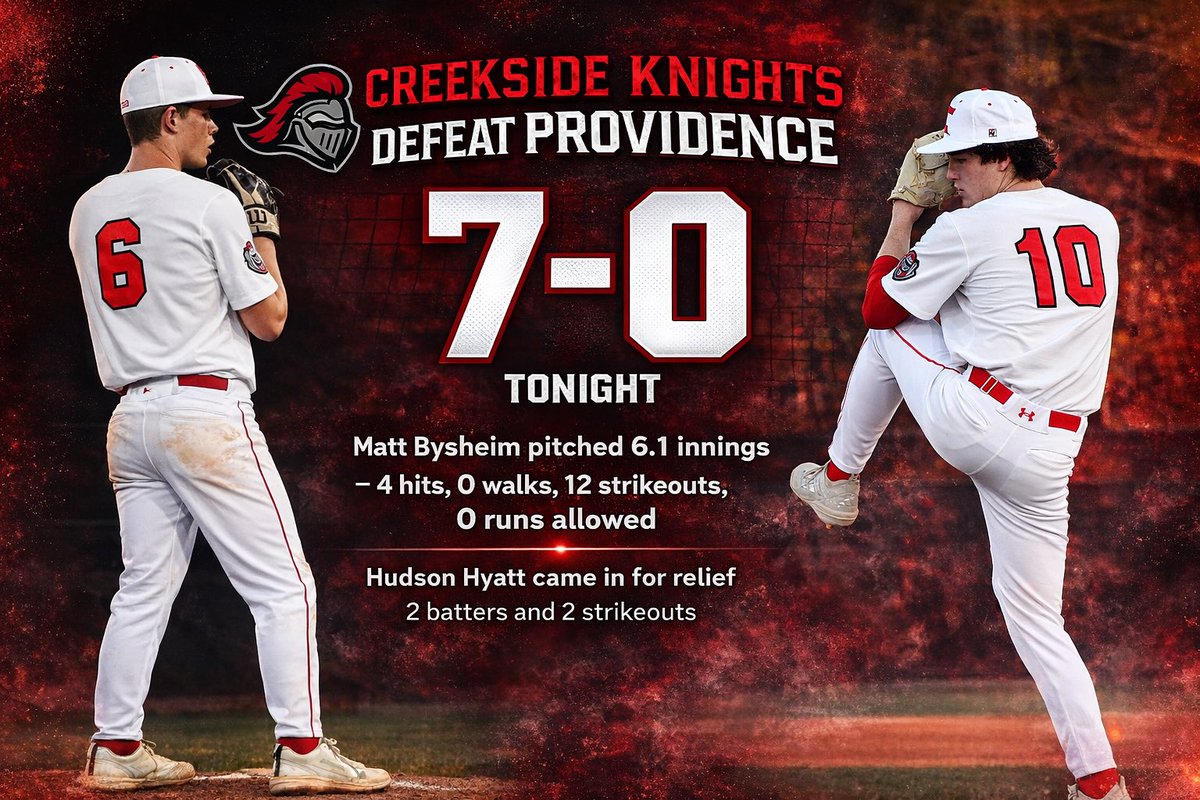 Creekside High School Baseball tweet media