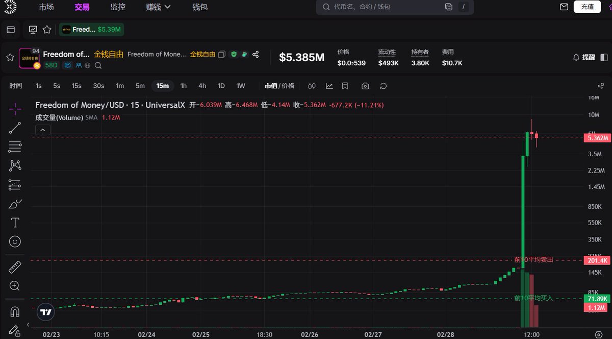 大声发💣 tweet media