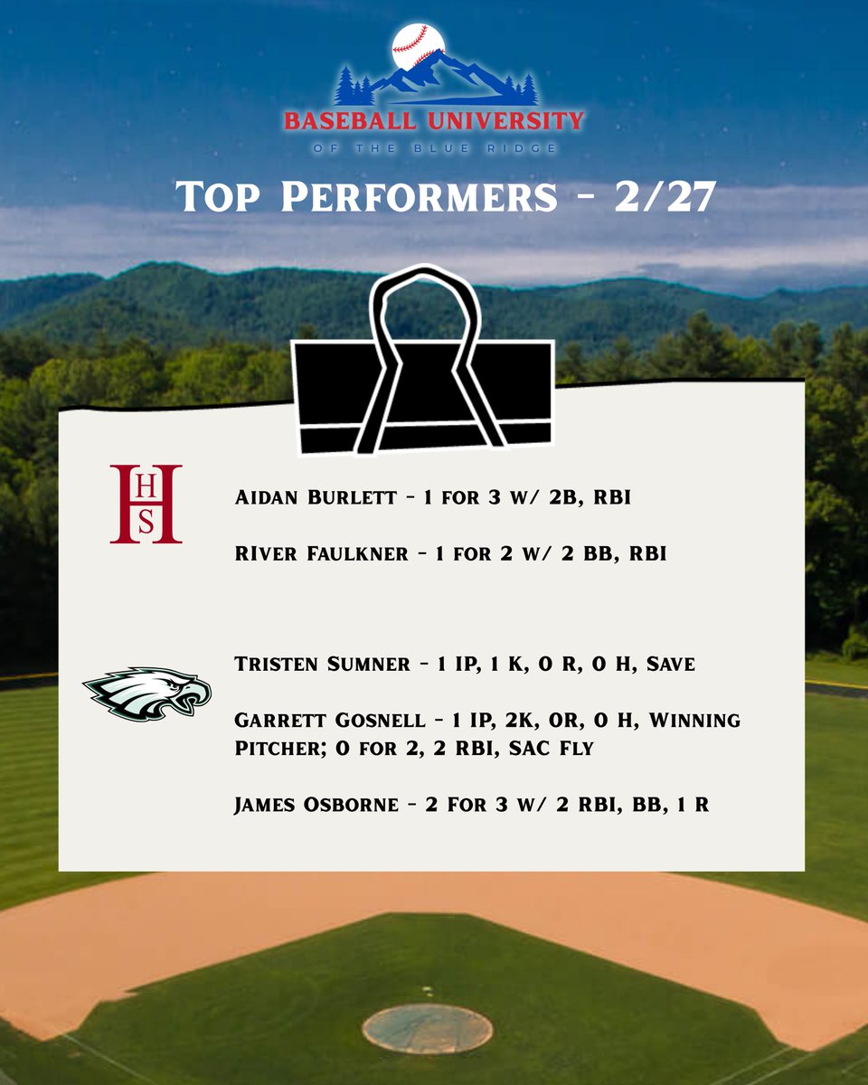 Baseball University of the Blue Ridge tweet media
