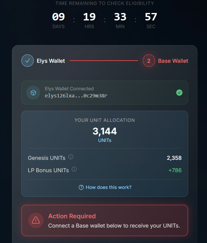 @Lawinvesting tweet media