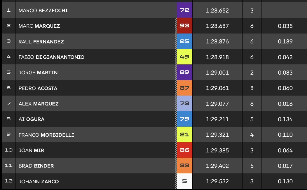 Simon Patterson tweet media