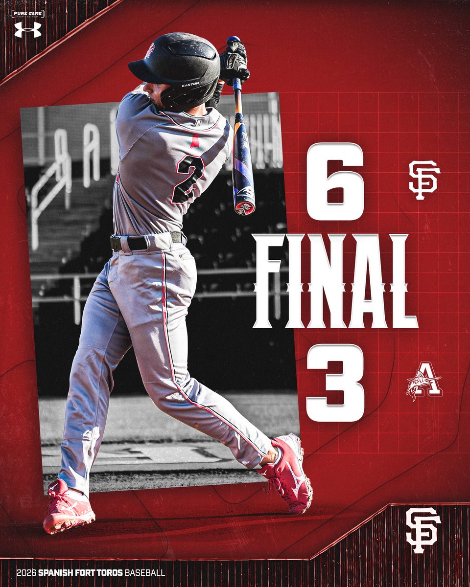 SpanishFortBsbl's tweet photo. Coy Nance went 5 2/3 innings in getting his first win as a pitcher for Spanish Fort.  Austin Arthur had a double and a single with an RBI and Luca Kennington had two singles and an RBI.  Damien Tate has a triple. https://t.co/UmPDD7NCoJ