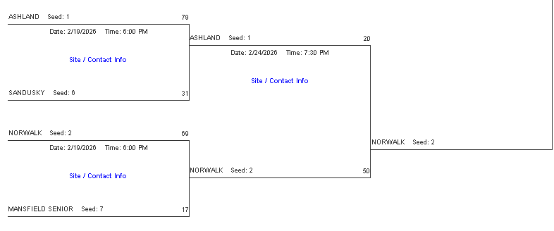 Joshua Morgret tweet media